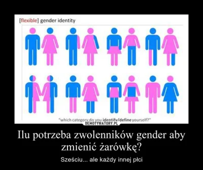 rbk17 - #grodzka #pedalstwo #pedaly #gender #demotywatory