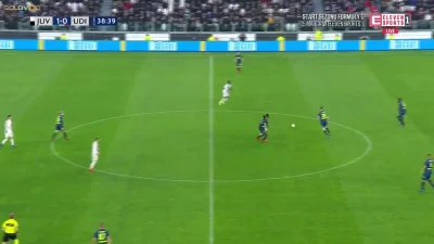 Minieri - Kean po raz drugi, Juventus - Udinese 2:0
#golgif #mecz #juventus
