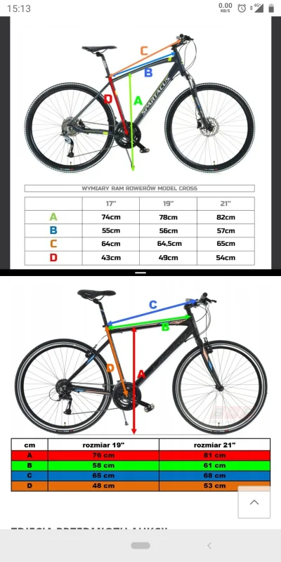 szymura - Planuje zakup #rower po zagłębieniu się w podobne pytania na tagu i przeczy...