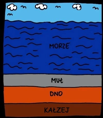 GLVZ - Wy dopiero teraz, a ja już dawno temu wiedziałem kto jest GNIOTEM tagu. 

No a...