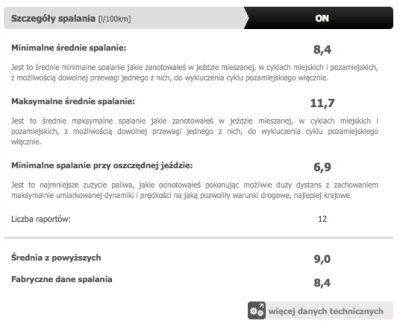 t.....6 - Ciekawe. Nigdy nie widziałem niższego chwilowego spalania niż ~7 (oczywiści...