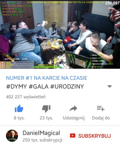 THERMOKAD - O NR 1 @BOXDEL co ty na to??? Kumasz stary ( ͡º ͜ʖ͡º)
#danielmagical #pa...