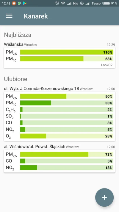 bachus - Jeden z przykładów czemu nie należy ufać wynalazkom typu LookO2, czy Airly b...