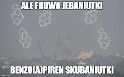 Dziolszka - #krakow #smog