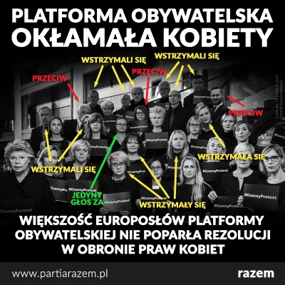 BojWhucie - #razem #polityka #kobiety #neuropa
 Brak finansowego wsparcia państwa dla...