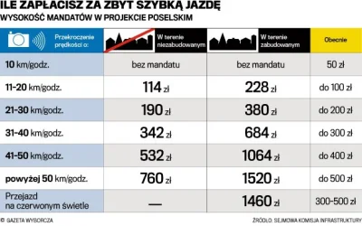 Alyn - @Dudek89: no właśnie nigdzie nie ma tej informacji. Myślę, że niestety w tym r...