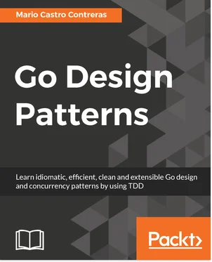 konik_polanowy - Dzisiaj Go Design Patterns

https://www.packtpub.com/packt/offers/...