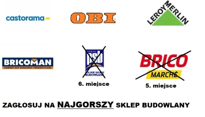 oba-manigger - Witam. Dzisiaj natomiast odpada BricoMarche, który miał 48.86% głosów ...