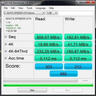 nonabl3 - Mirki kupiłem dysk SSD ADATA SP920 128GB.
Nie uważacie, że coś niskie te w...