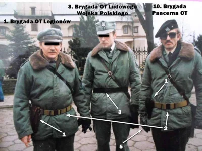 mrufki - #wojsko #heheszki #wojskopolskie #obronaterytorialna

"Nowe umundurowanie ...