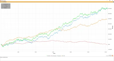 WojtASR - #wojtasspinyczelen #p---r
Dzień 6/36

$EV = 876$

Profit = 1200$

Ch...