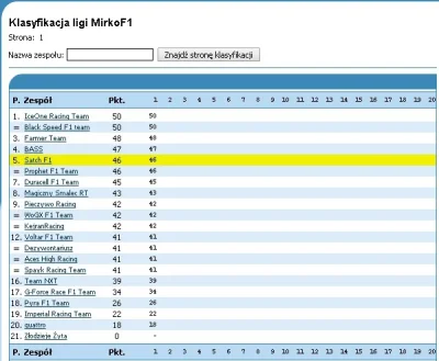 s....._ - Klasyfikacja ligi po pierwszym GP: http://www.f1wm.pl/gpm/?dzial=25&ligaid=...