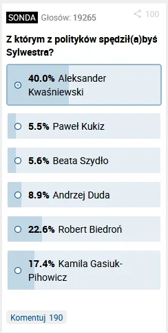 Cinoski - #kwasniewski #cotenkwachu #sylwester #heheszki #wp