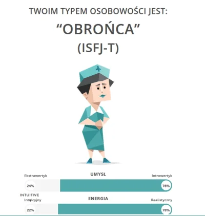 tytyryty - Ciekawe, że jestem w 13% populacji a np. nikt z was sie nie pochwalił taki...