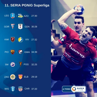 PGNiG_Superliga - Za nami już 11. seria! rekordowa pod względem strzelonych bramek 40...