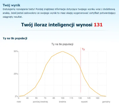 q.....0 - tak piszecie o tym iq ze az zrobilem test xD
https://www.checkiq.pl
#iq #...