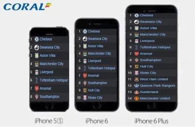 F.....a - Dlaczego iPhone 6 Plus jest idealnym telefonem dla fanów Manchesteru United...