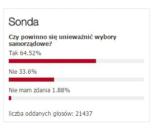 Ideologia_Gender - http://wiadomosci.wp.pl/kat,1342,title,Jaroslaw-Kaczynski-w-Radiu-...