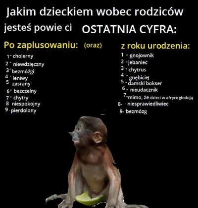 wlepierwot - #glupiewykopowezabawy #heheszki #humorobrazkowy #nosaczsundajski #polak ...