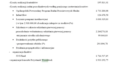 Altru - @mojwa: A teraz zobacz co znalazłem na OFICJALNEJ stronie wośp.
Dalej mi wma...