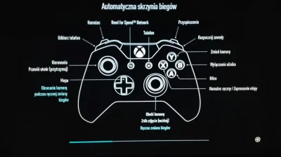 MMcel - Mam problem z Need for Speed. Podczas ładowania do jazdy zawiesza się wszystk...