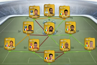 TheOutskirs - @baNicja 

Właściwie to grają dwa