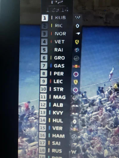 snickers111a - Tak będzie w wyścigu, róbcie screeny #f1