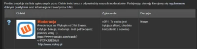 Nerlo - Eh, już dawno powinien był to zrobić. ( ͡º ͜ʖ͡º)
#moderacjacwel #moderacjaco...