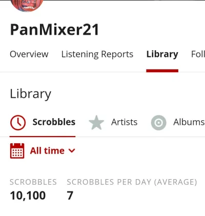 PanMixer - Dziesiątka pyknęła po dwóch latach
#lastfm #muzyka #chwalesie