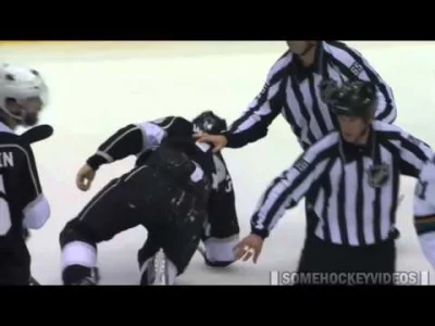 vajroos - Los Angeles Kings - San Jose Sharks - końcówka dzisiejszego meczu ;)



Swo...