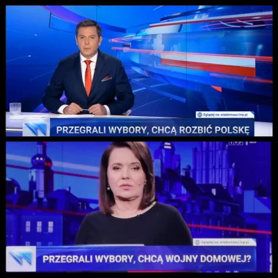 Megasuper - Wiadomości z tego tygodnia xD oni są #!$%@? ? #tvpis