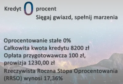 Bankierpl - Drobny druczek ma zniknąć z reklam banków i firm pożyczkowych. Oto przero...