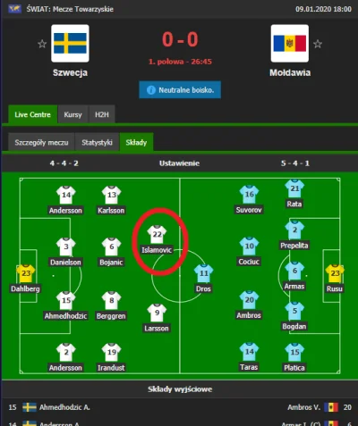 DmNQ193 - Nie wiem czemu ale śmiechłem XDD

#mecz #szwecja #heheszki