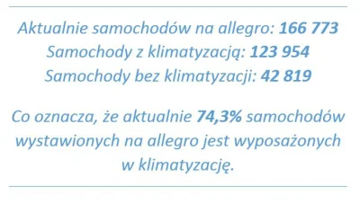 pogop - #allegrostatystyka Obecnie zdecydowana większość samochodów oferowanych na al...