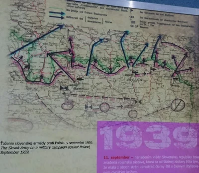 zabiligoiuciekl - Mapa manewrów Słowackich przeciwko polsce we wrześniu 1939.

#his...