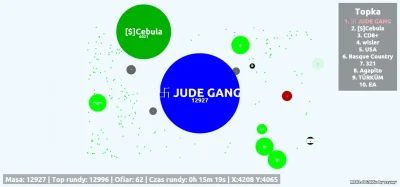 Edward_Kutasiarz - @#!$%@?: Witam ( ͡° ͜ʖ ͡°)

#agario #ogario #nazi #jude #heheszk...