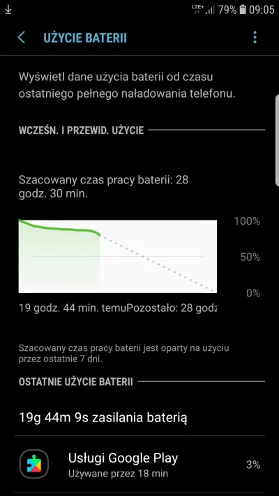 B.....l - @radkon screen ode mnie. 20h czuwania i cały czas 80% baterii. Jest super.