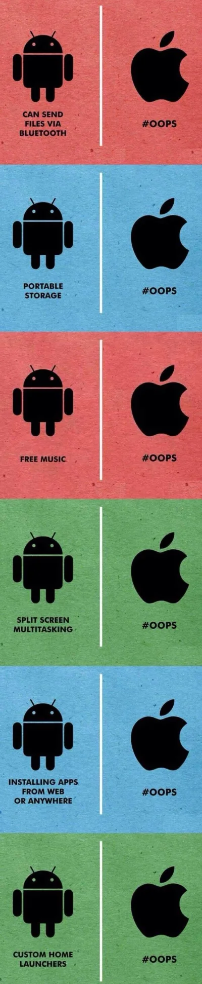 Dagress - #heheszki #humorobrazkowy #humor #komputery #apple #android