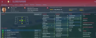 a.....1 - Gram sobie Aston Villą w #fm18 - obecnie sezon 19/20. Chciałem wyjątkowo po...