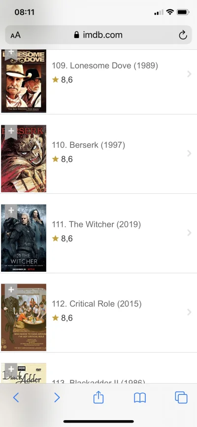 frikidiki - No i witcher wyleciał z top 100 IMDB, wykupione dziesiątki się skończyły,...