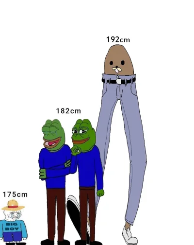pitrek136 - #gownowpis
Kiedy ktoś na mirko się chwali, że jest wysoki bo ma 180cm ( ...