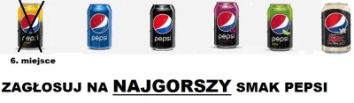 oba-manigger - Witam. Jako pierwsza odpada Pepsi Ginger, która miała 39.33% głosów i ...