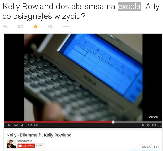 Nelly kelly rowland dilemma. Келли Роланд excel. Kelly Rowland excel.