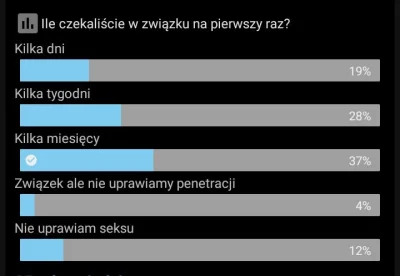 trypson_tryptaminka - Już statystyki TVP są trafniejsze xD