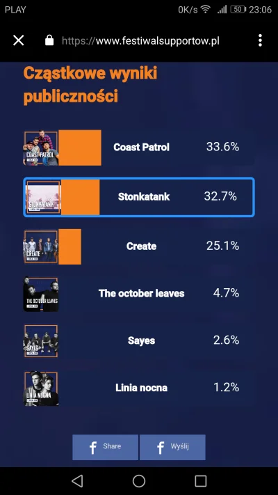 M.....a - @stonkatank: proszę bardzo