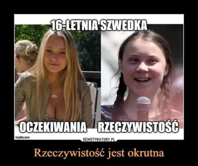 xCytrulina - ( ͡° ͜ʖ ͡°)
#bekazlewactwa #gretawalikreta #heheszki