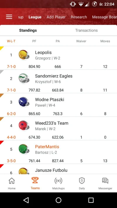 Patermantis - @leopolis ty diable ( ͡º ͜ʖ͡º)

#mirkoligafantasynfl #nfl #szatan