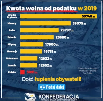 widmo82 - Zachód zazdrości nam dobrobytu
Pęcznieją portfele Polaków 
Rosną wskaźnik...