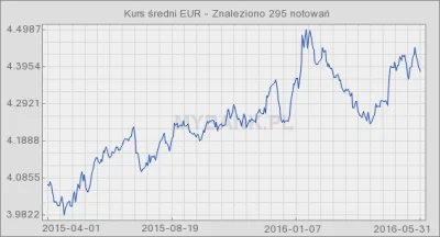 LuckyLuq - @crazycatlady:
Masz 100% racji, nie można być zachłannym i na zimno trzeb...