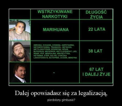 m.....o - > Marihuana, podobnie zresztą jak alkohol, zniekształca obraz, który widzim...